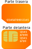 Imagen SIM: parte trasera con número ICC y parte delantera con chip y número de ICC.